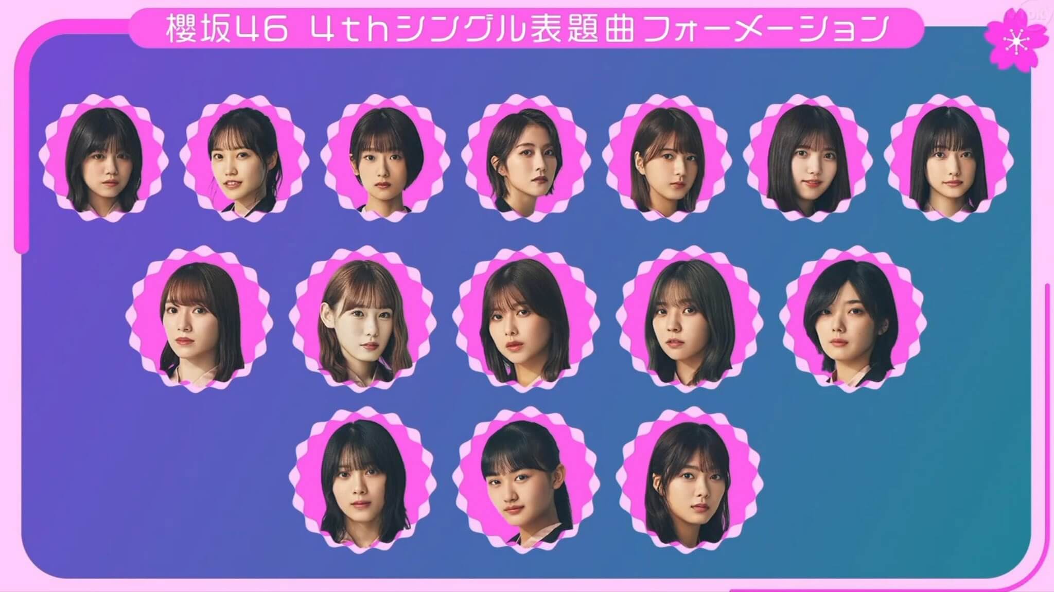 Formation for Sakurazaka46 4th single “Samidare yo” – idolground 